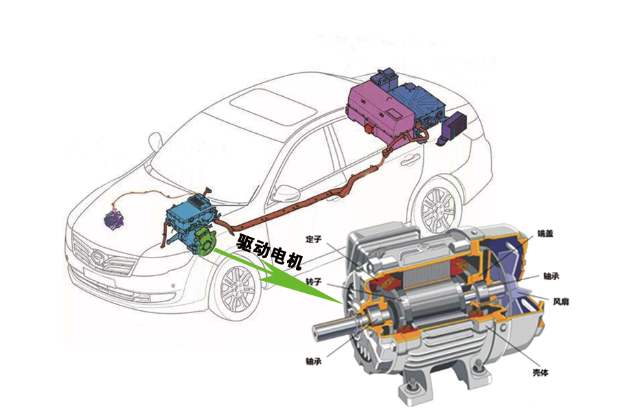 啟動(dòng)新能源電機(jī)實(shí)力，需劍平新能源全自動(dòng)平衡機(jī)！