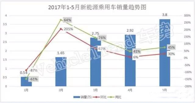汽車新能源電機平衡機 啟動快工作效率高