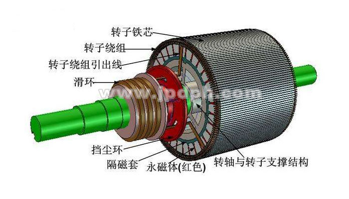 平衡之道，劍平智能研發(fā)轉(zhuǎn)子兩工位全自動(dòng)平衡機(jī)